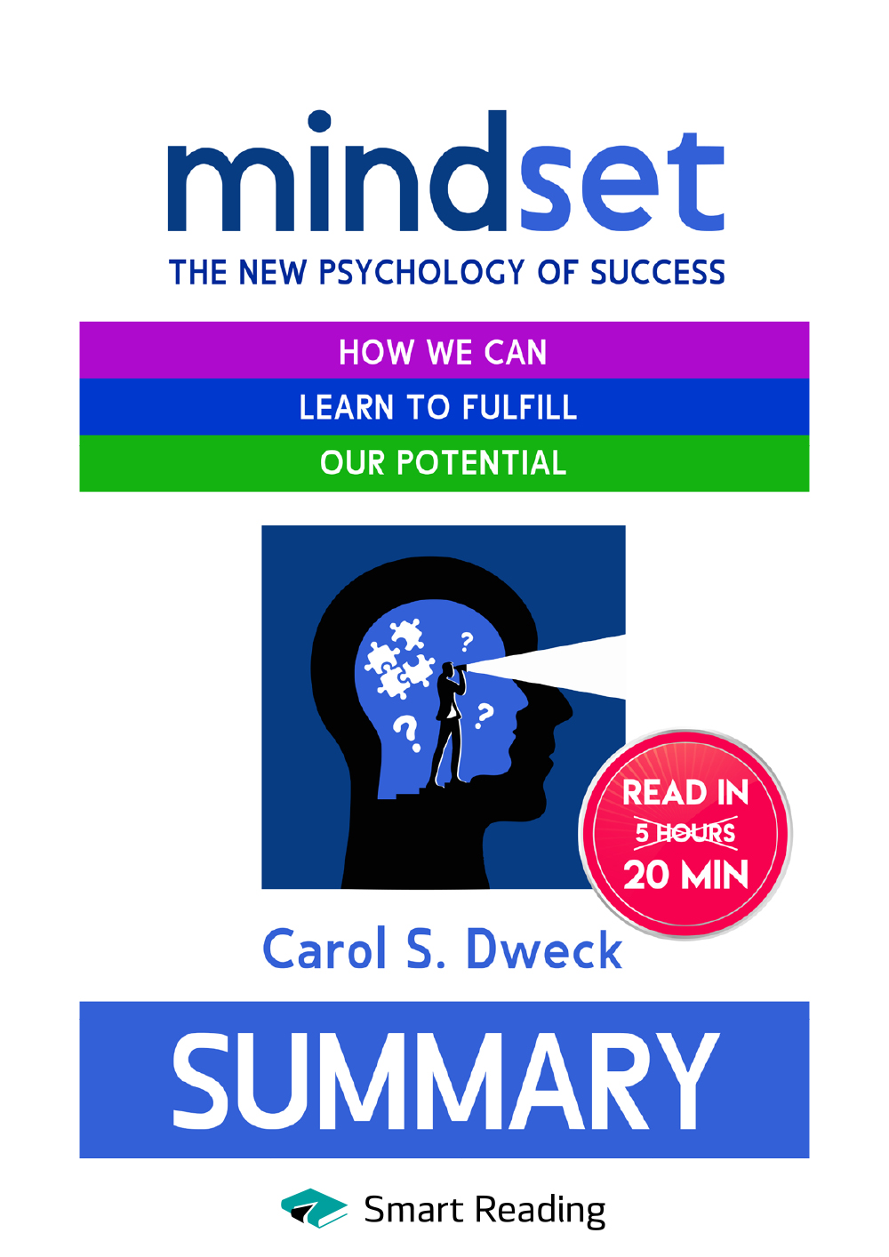 Summary: Mindset. The New Psychology of Success. How we can learn to fulfill our potential. Carol S. Dweck